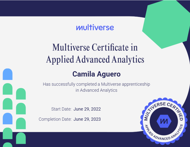 Education & Certifications | Camila Aguero